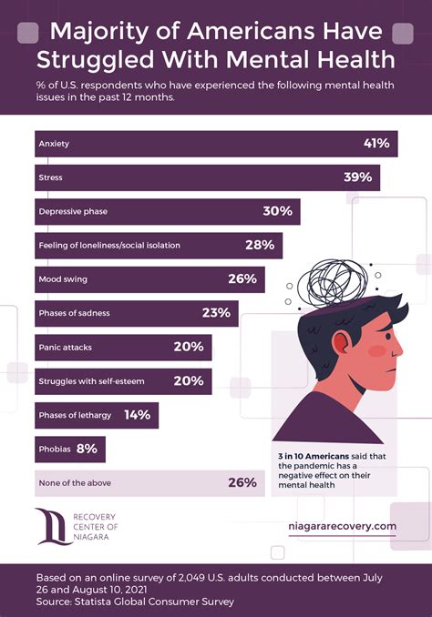 iranian teen sex|Prevalence of high